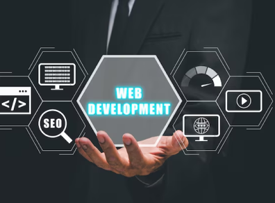 Top 5 Web Development Trends Every Business Should Adopt 